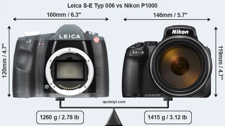 Size Leica S-E Typ 006 vs Nikon P1000