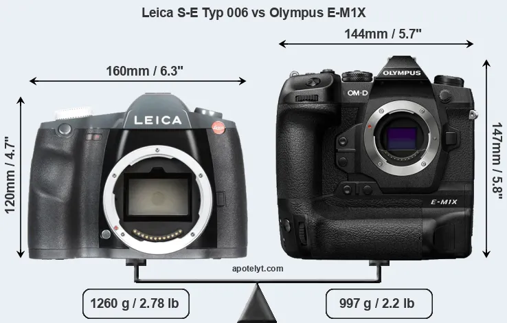 Size Leica S-E Typ 006 vs Olympus E-M1X