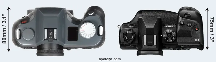Compare S-E Typ 006 versus E-M1X top