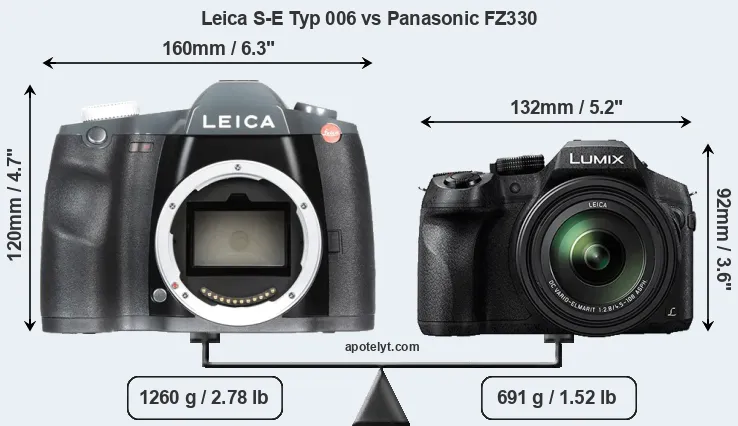 Size Leica S-E Typ 006 vs Panasonic FZ330