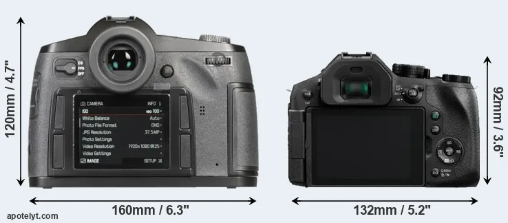 Comparison S-E Typ 006 or FZ330 rear