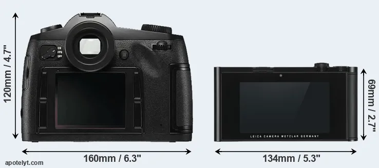 Comparison S Typ 006 or TL rear