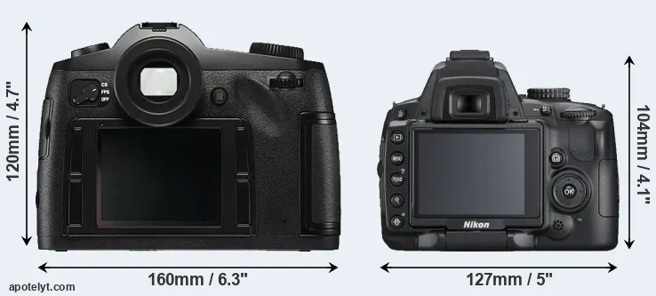 Comparison S Typ 006 or D5000 rear