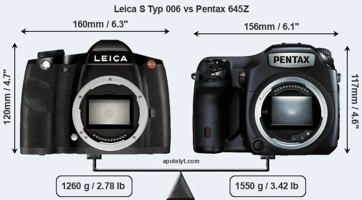 Size Leica S Typ 006 vs Pentax 645Z