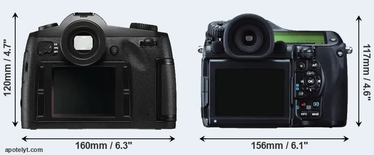 Comparison S Typ 006 or 645Z rear