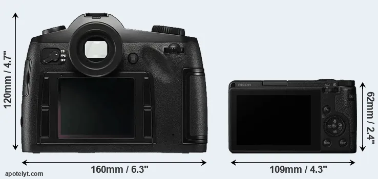 Comparison S Typ 006 or GR III rear