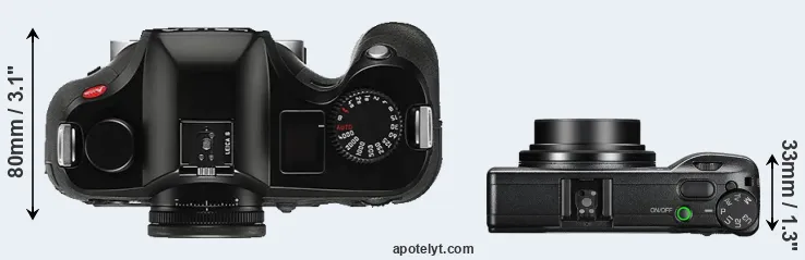 Compare S Typ 006 versus GR III top