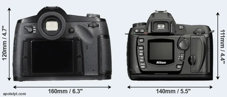 Comparison S Typ 007 or D70 rear