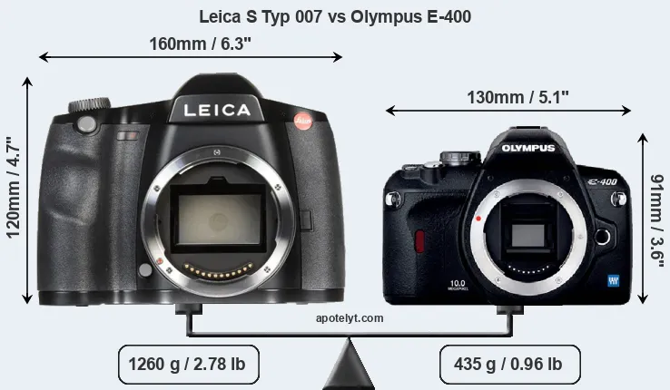 Size Leica S Typ 007 vs Olympus E-400