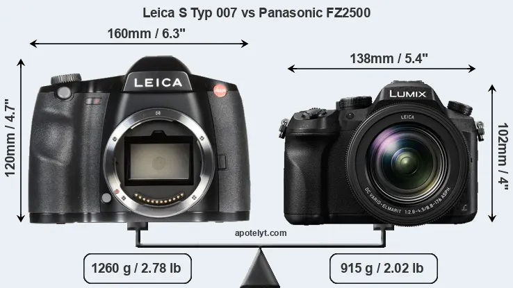Size Leica S Typ 007 vs Panasonic FZ2500