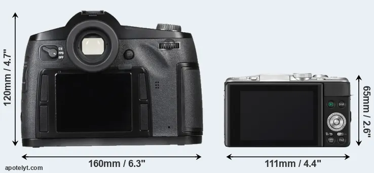 Comparison S Typ 007 or GF6 rear