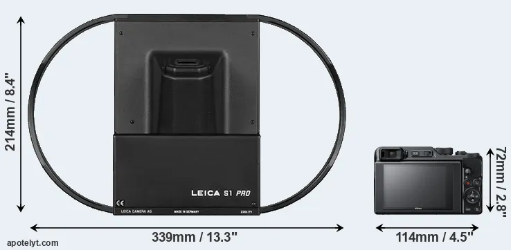 Comparison S1 or A1000 rear