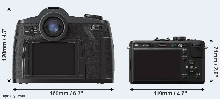 Comparison S2 or GF1 rear