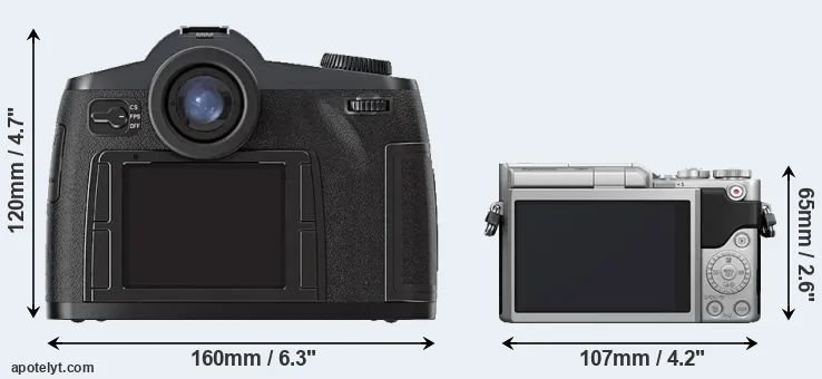 Comparison S2 or GX800 rear