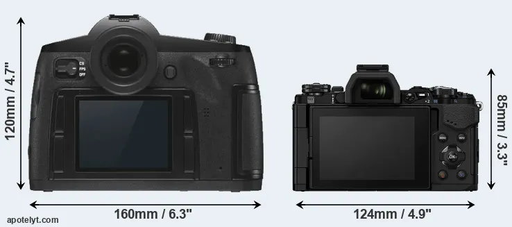 Comparison S3 or E-M5 II rear