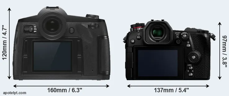 Comparison S3 or G9 rear