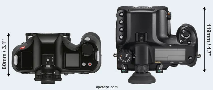 Compare S3 versus 645D top