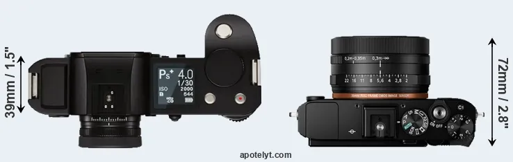 Compare Leica SL versus RX1R II top