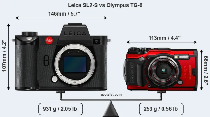 Size Leica SL2-S vs Olympus TG-6