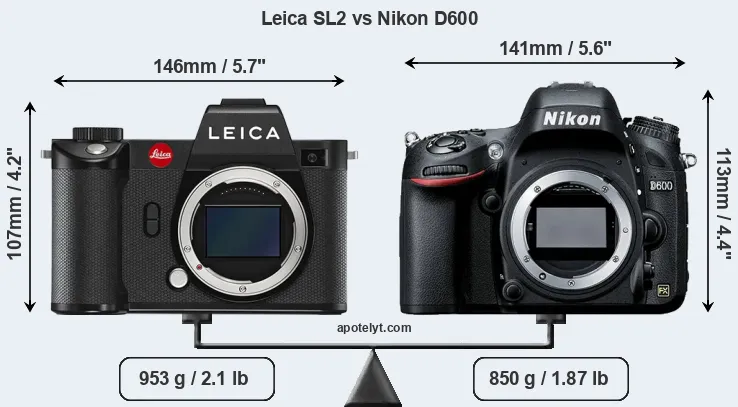 Size Leica SL2 vs Nikon D600
