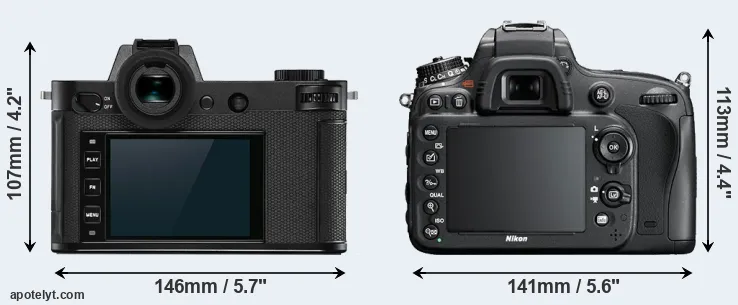 Comparison Leica SL2 or D600 rear