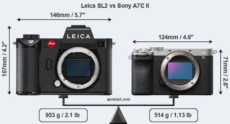 Size Leica SL2 vs Sony A7C II