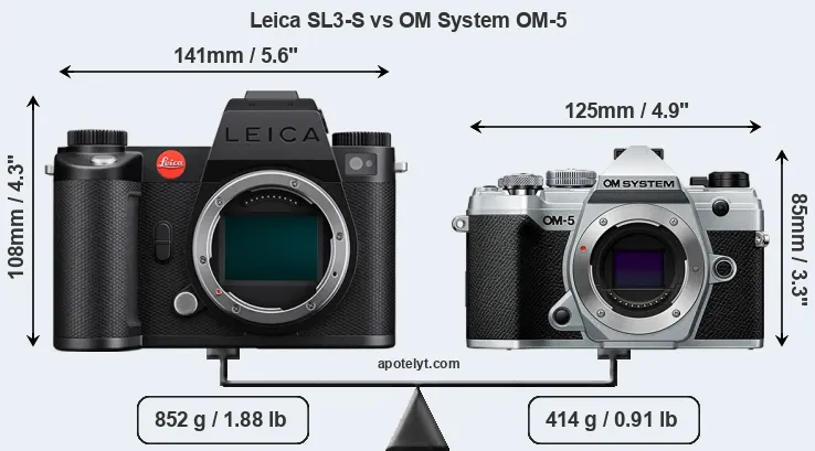 Size Leica SL3-S vs OM System OM-5