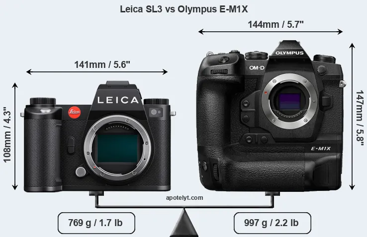 Size Leica SL3 vs Olympus E-M1X