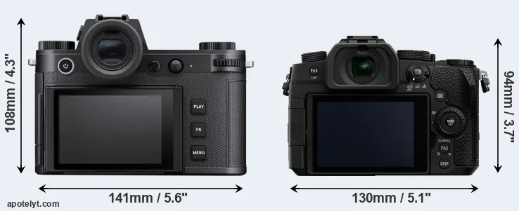 Comparison Leica SL3 or G95 rear