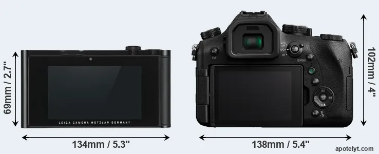 Comparison TL or FZ2000 rear