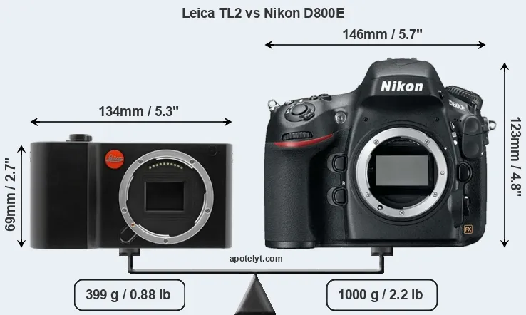 Size Leica TL2 vs Nikon D800E