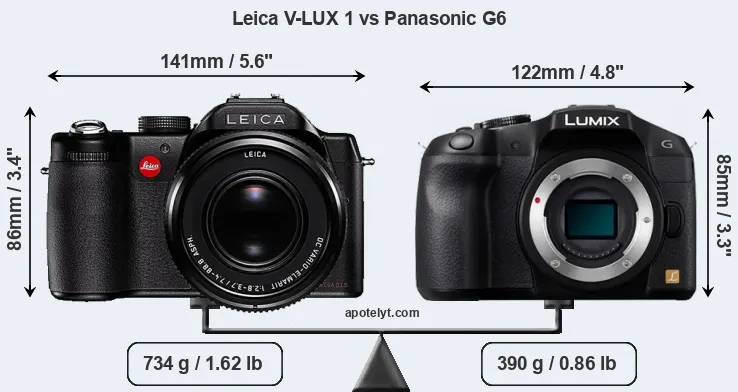Size Leica V-LUX 1 vs Panasonic G6
