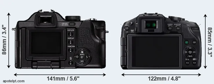 Comparison V-LUX 1 or G6 rear