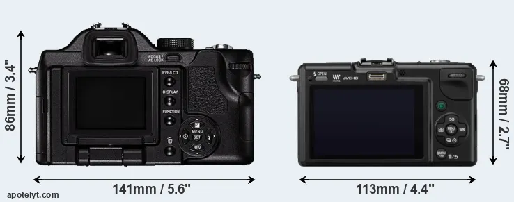 Comparison V-LUX 1 or GF2 rear