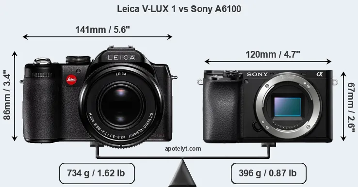 Size Leica V-LUX 1 vs Sony A6100