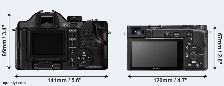 Comparison V-LUX 1 or A6100 rear