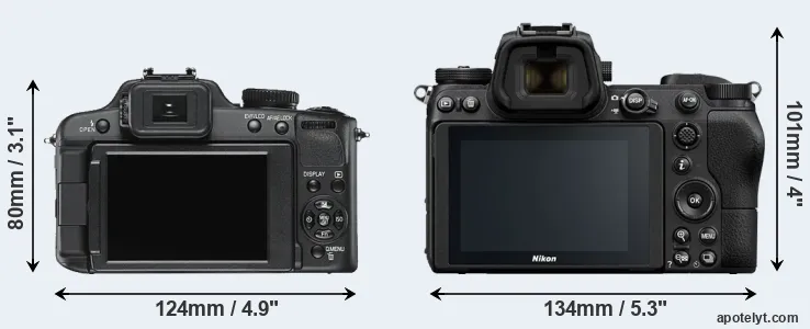 Comparison V-LUX 2 or Z6 rear