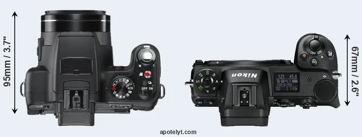 Compare V-LUX 2 versus Z6 top