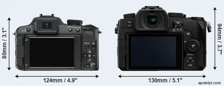 Comparison V-LUX 2 or G95 rear