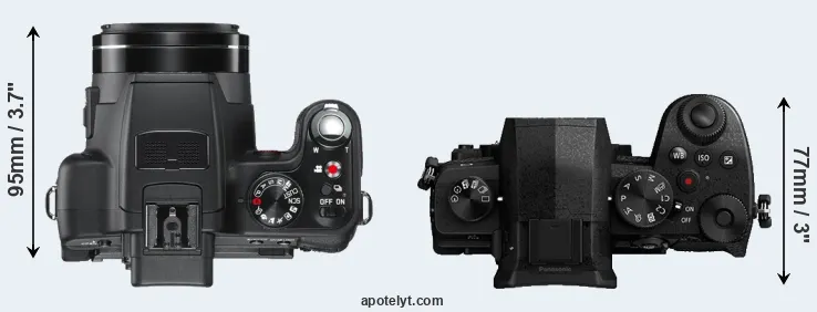 Compare V-LUX 2 versus G95 top