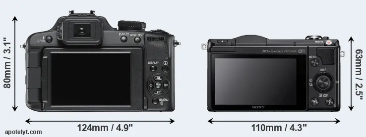 Comparison V-LUX 2 or A5000 rear