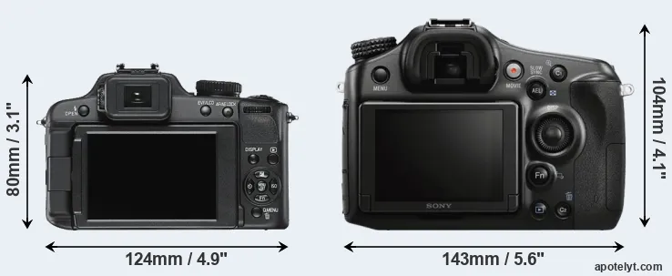 Comparison V-LUX 2 or A68 rear