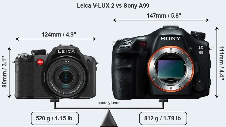 Size Leica V-LUX 2 vs Sony A99