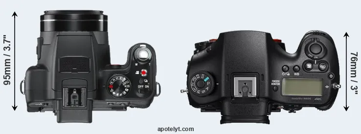 Compare V-LUX 2 versus A99 II top
