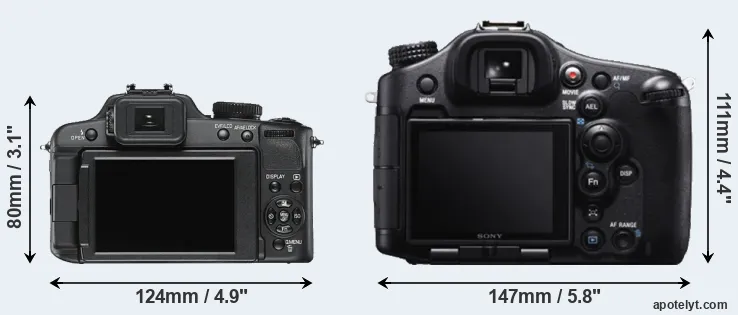 Comparison V-LUX 2 or A99 rear