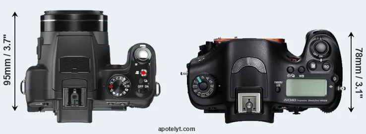 Compare V-LUX 2 versus A99 top