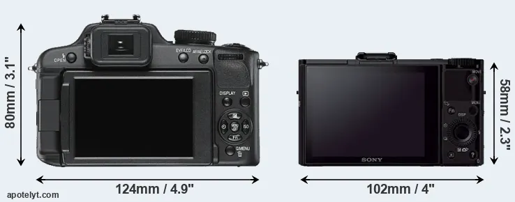 Comparison V-LUX 2 or RX100 II rear