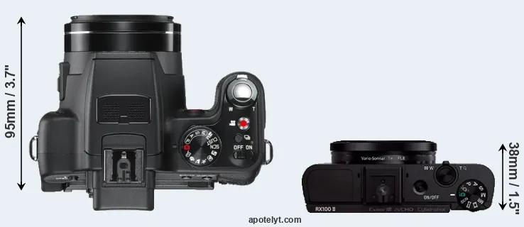 Compare V-LUX 2 versus RX100 II top
