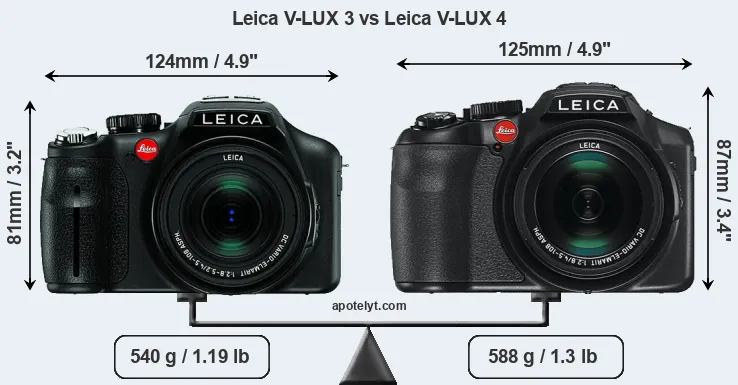 Size Leica V-LUX 3 vs Leica V-LUX 4