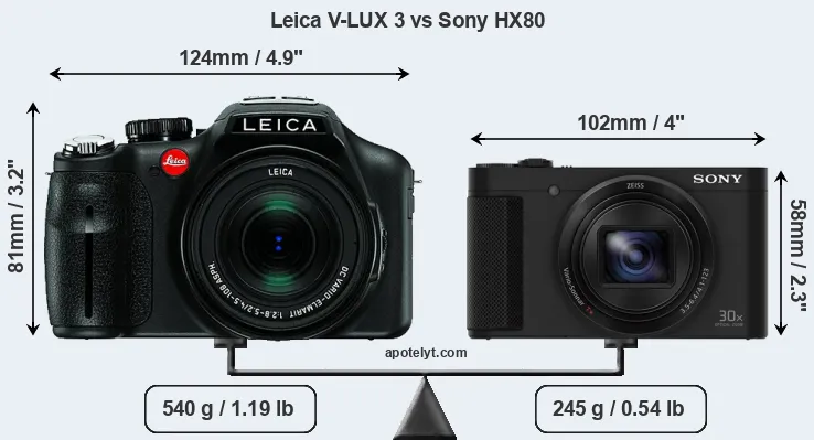 Size Leica V-LUX 3 vs Sony HX80